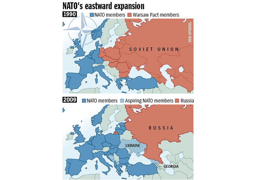 NATO-utvidelse etter den kalde krigen. Russland ser på dette som at "fienden rykker stadig nærmere". Bilde fra Der Spiegel. 